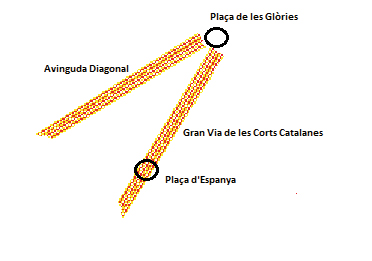 So verlief das Victòria V durch Barcelonas Innenstadt. Grafik: Julian Brock
